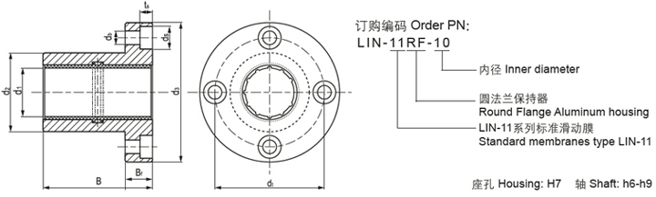 圓法蘭鋁塑直線軸承