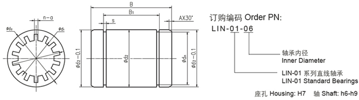 圓法蘭加長(zhǎng)鋁塑直線軸承